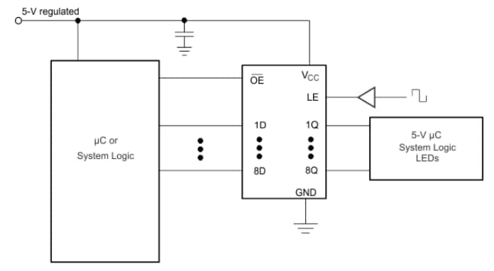 Schematic - Texas Instruments SN74LV373A D-Type Latches